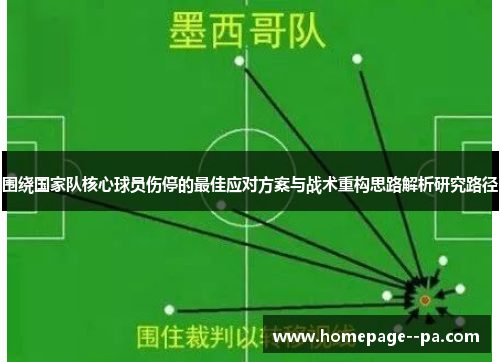 围绕国家队核心球员伤停的最佳应对方案与战术重构思路解析研究路径