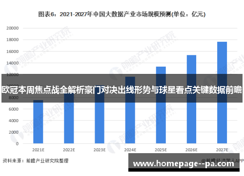 欧冠本周焦点战全解析豪门对决出线形势与球星看点关键数据前瞻