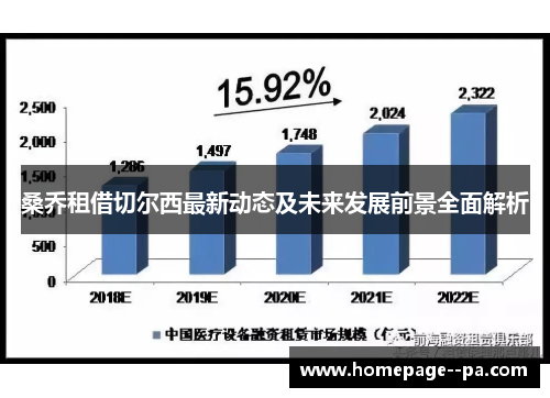桑乔租借切尔西最新动态及未来发展前景全面解析