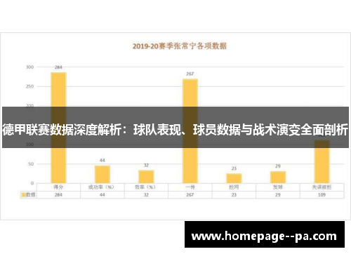 德甲联赛数据深度解析：球队表现、球员数据与战术演变全面剖析