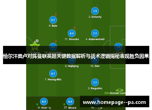 恰尔汗奥卢对阵曼联英超关键数据解析与战术逻辑揭秘表现胜负因果